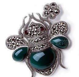 925銀戒指供應(yīng)指南 價(jià)格、廠家、圖片及數(shù)據(jù)處理支持服務(wù)