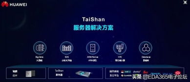 華為ARM服務(wù)器芯片產(chǎn)品震撼亮相，強(qiáng)化數(shù)據(jù)處理與存儲(chǔ)支持服務(wù)